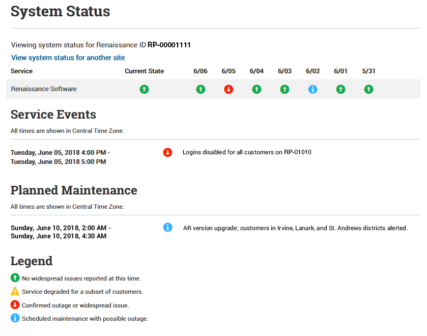An example System Status page, showing service events and planned maintenance for a Renaissance site. A legend is provided for the icons used.