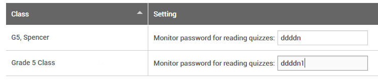 enter a monitor password for each class