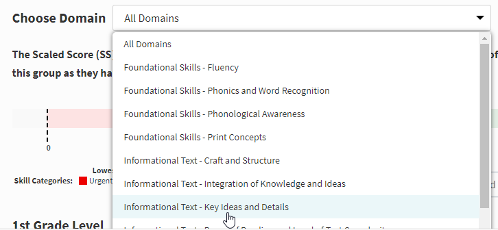 example of domains in the Choose Domain drop-down list