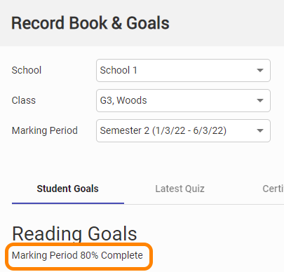example of the marking period percent complete information