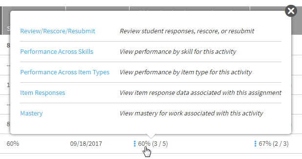 a skills practice score selected with popup options, including Review/Rescore/Resubmit