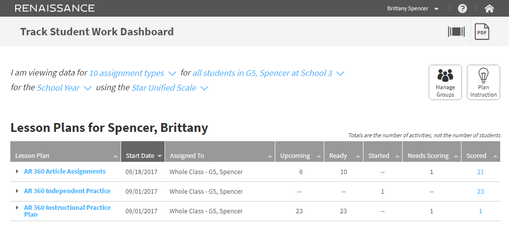 a list of lesson plans that includes an AR 360 Instructional Practice Plan