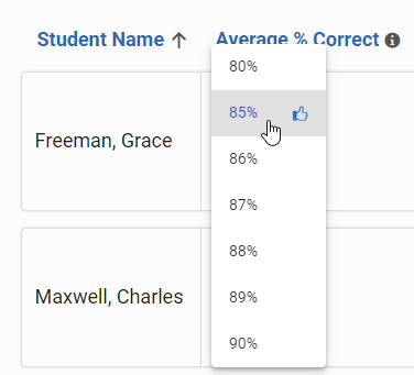 select the Average Percent Correct drop-down list for a student