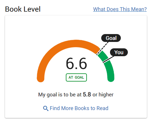 example of how you see a book level goal