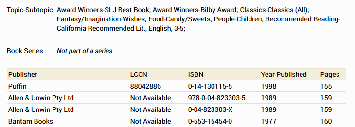 example of the topic, subtopic, series, publisher, LCCN, ISBN, publication date, and number of pages for a book