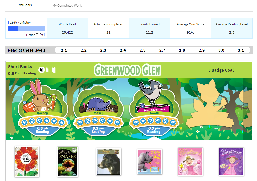 an example of the badge progress view for young students