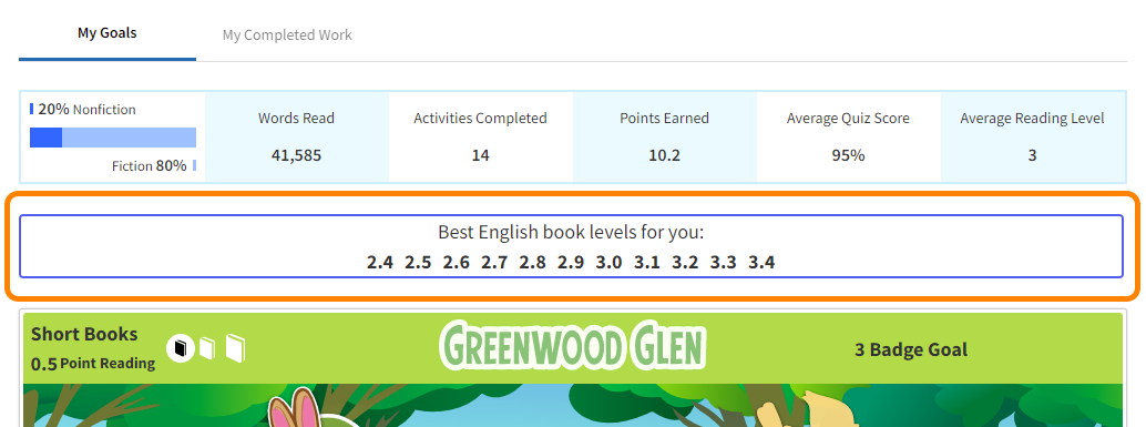 an example of how the reading range is shown for young students