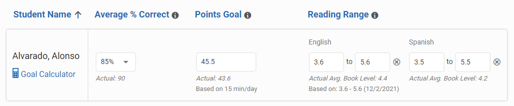 example of the teacher Record Book view for setting goals