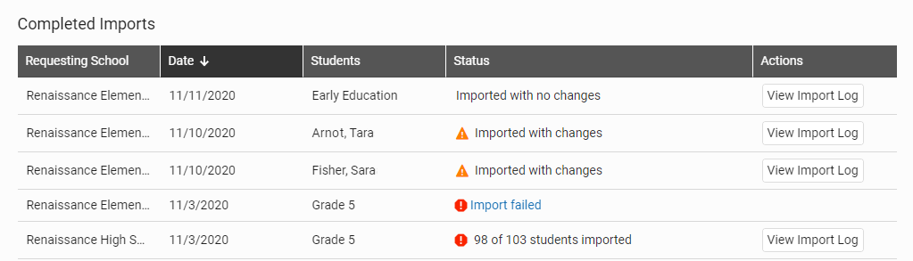 example of a list of completed imports