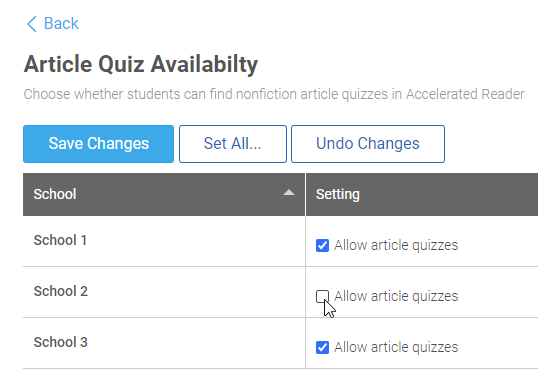 for each school, a checked box means article quizzes are available