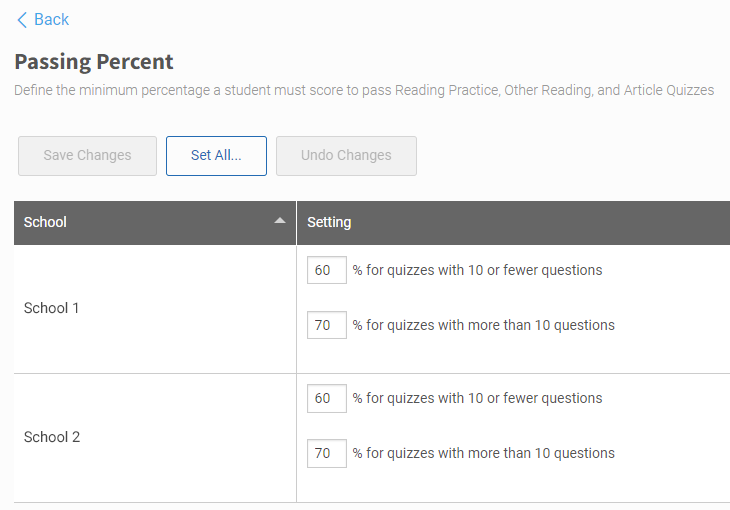 the Passing Percent preference page, with the settings for each school for shorter and longer quizzes