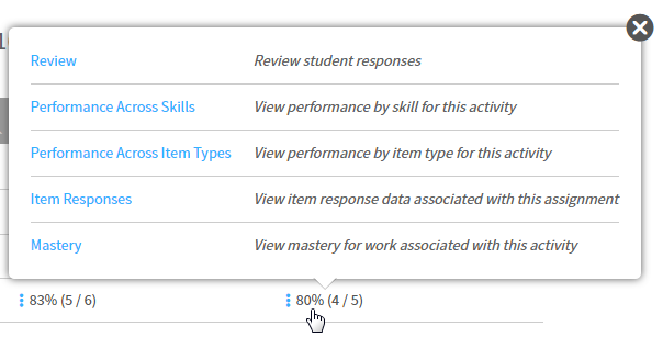 a score selected, with links for review and for viewing performance across skills, performance across item types, item responses, and mastery