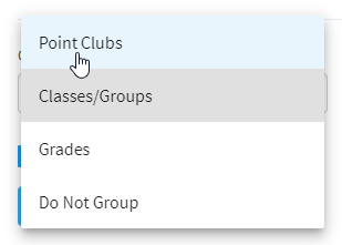 the options in the drop-down list