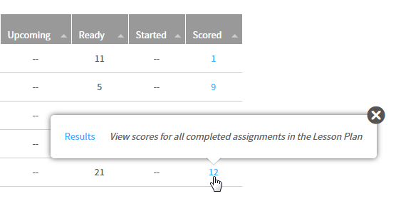 the number of scored assignments selected and the Results link