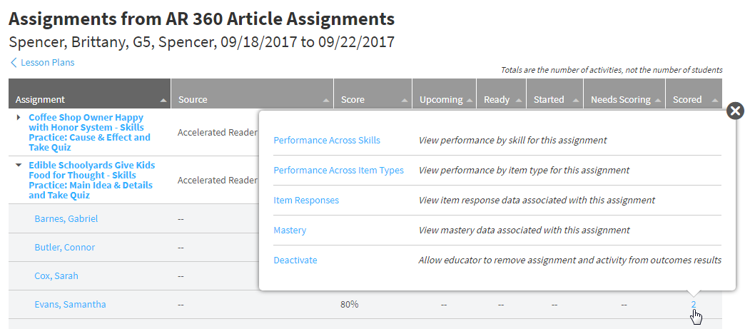 the number of assignments scored for one student selected and the available popup links