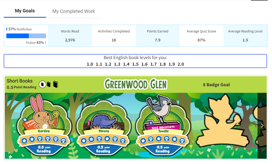an example of the student's progress page for badge goals