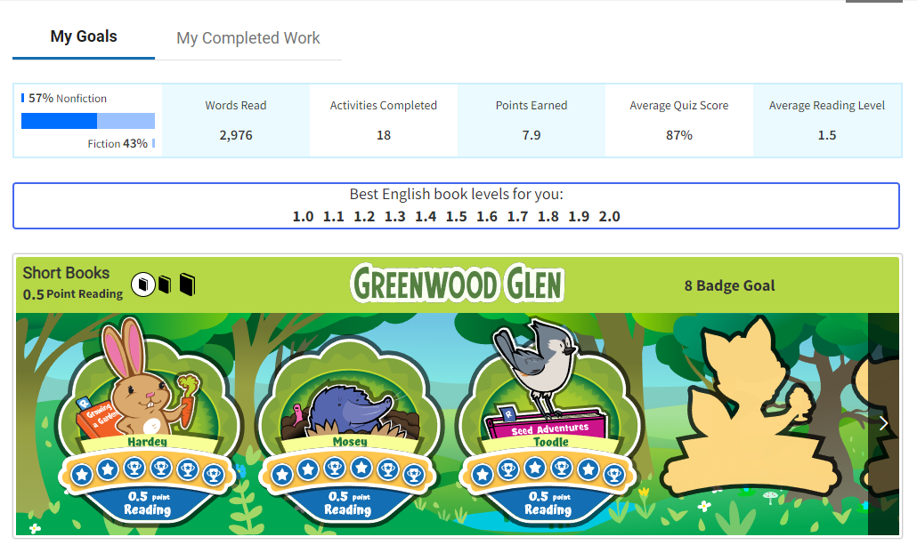 an example of the goals progress page for students with badge goals