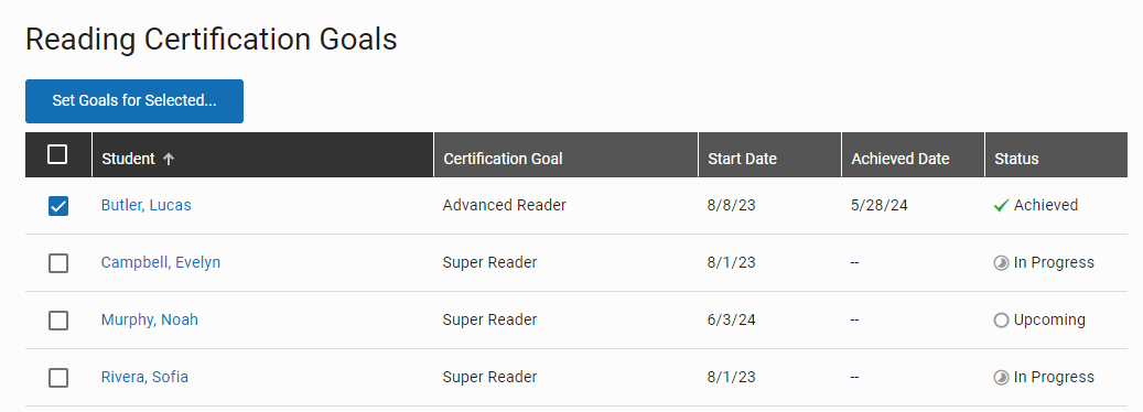 an example of the status of certification goals for a class