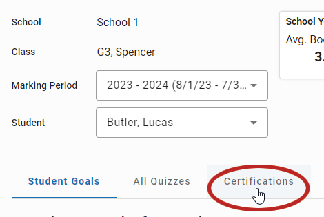 the Certifications tab