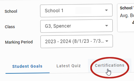 the Certifications tab