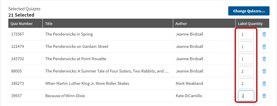 the quantity fields for the book titles