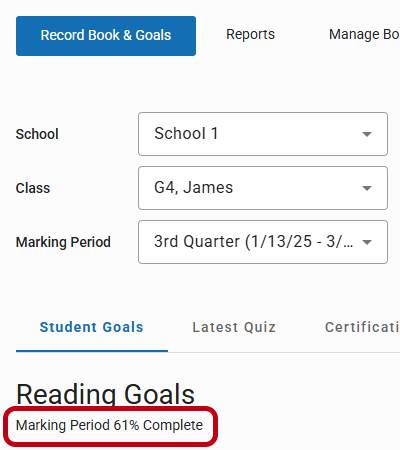 the marking period percentage complete