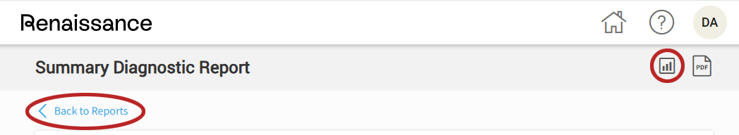 the reports icon in the top right corner and the Back to Reports link below the report title