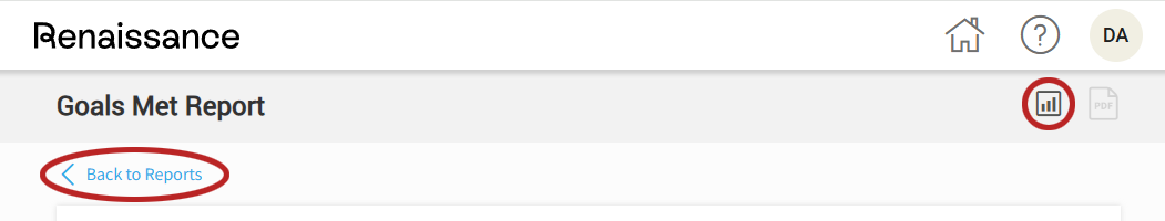 the reports icon in the top right corner and the Back to Reports link below the report title