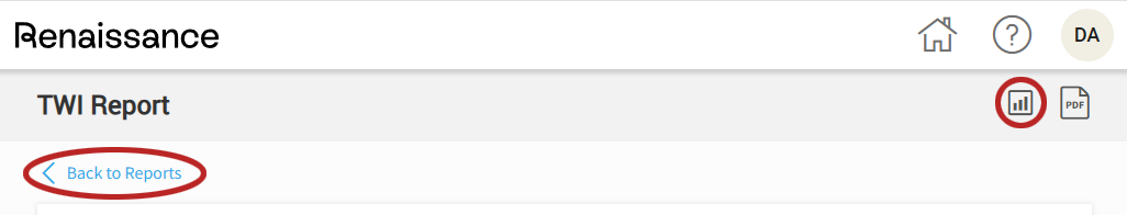 the reports icon in the top right corner and the Back to Reports link below the report title