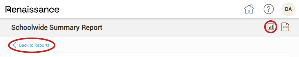 the reports icon in the top right corner and the Back to Reports link below the report title