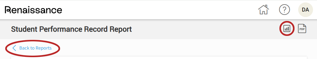 the reports icon in the top right corner and the Back to Reports link below the report title