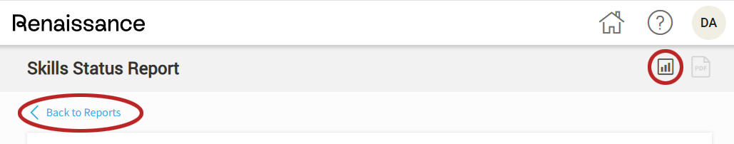 the reports icon in the top right corner and the Back to Reports link below the report title