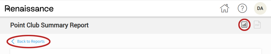 the reports icon in the top right corner and the Back to Reports link below the report title